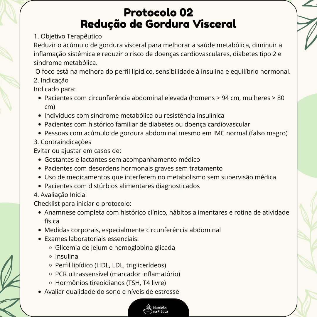 Nutrição na Prática (2)